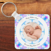 ソフトブルーパステルカスタムズの母の日の写真ギフト キーホルダー (正面)