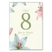 ソフトブルーム テーブルナンバー (正面)