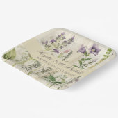 ソフトボタニカルヴィンタケワイルドフラワー80誕生日 ペーパープレート (傾斜あり)