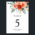 ソフトミュート自然トーンフローラウォーター結婚カラー テーブルナンバー<br><div class="desc">モモ、ベージュ、ダスティブルーエレガント結婚、ソフトグリーンなど、ミュートされたパステルの調和のとれたブレンドを特徴とする、この水色のテーブル番号であなたの特別な日を高める。繊細なフローラデザインは、穏やかで自然な美学を生み出し、暖かくtouchのあるロマンチックで時間を要しない外観を求めるカップルに最適自然である。忘れられないお祝いのトーンを設定するには、この美しい招待をパーソナライズする。このデザインを取り上げたカスタマイズや追加感じ品は自由に連絡お願いする。</div>