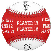 ソフパーソナライズされたトボールのコーチボール ソフトボール (裏面)