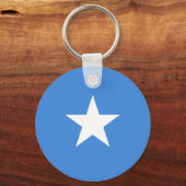 ソマリアキーチェーン キーホルダー (正面)