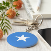ソマリア国旗 キーホルダー (側面)