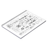 ソユーズ・ブループリント・ネグロ ノートブック (左側)