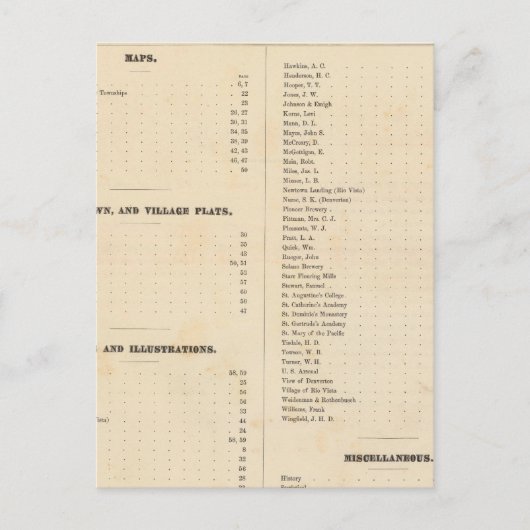ソラノカウンティの地図 ポストカード (正面)