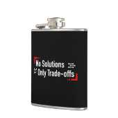 ソリューションのみのトレードオフなし フラスク (左)