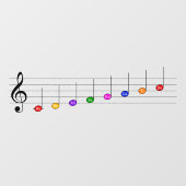 ソルフェッ専攻のジョ・キッズ・ミュージック・リテラシーのCスケール ウィンドウサイン (シート)