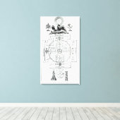 ソロモンの神秘的な図 キャンバスプリント (インサイチュ (ウッドフロア))