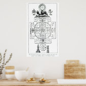 ソロモンの神秘的な図 ポスター (キッチン)