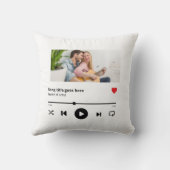 ソングアルバパーソナライズされたムフォトミュージックラバー クッション (裏面)