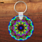 ソンブレロ銀河系曼荼羅 キーホルダー (正面)