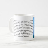 ソンブレロ鍵ライトハウスフロリダマグ コーヒーマグカップ (正面左)