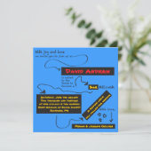 ソーエブリーカジュアルバーバルミツワー招待状 招待状 (スタンド正面)