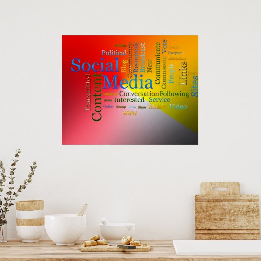 ソーシャルメディやる気を起こさせるアWordクラウド ポスター (キッチン)