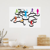 ソーシャルメディアつながり図 ポスター (キッチン)