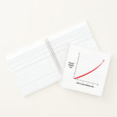 ソーシャルメディアの使用 ノートブック (内部)