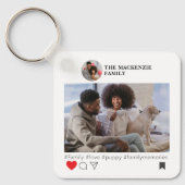 ソーシャルメディアノベルティ写真と文字テンプレート キーホルダー (正面)