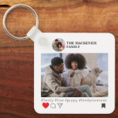 ソーシャルメディアノベルティ写真と文字テンプレート キーホルダー (正面)