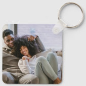 ソーシャルメディアノベルティ写真と文字テンプレート キーホルダー (裏面)