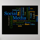 ソーシャルメディア関連文字 ポスター (正面)