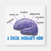 ソーシャルワーカユニークーのギフト – ソーシャルワーカーの心 マグネット (正面)