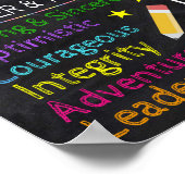 ソーシャルワーカーアート感動的ポスター ポスター (角)