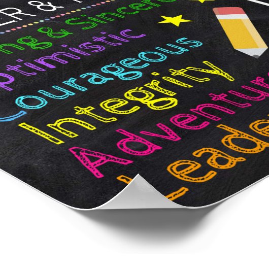 ソーシャルワーカーア感動的ート ポスター (角)