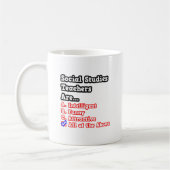 ソーシャル勉強先生クイズ…ジョーク コーヒーマグカップ (左)