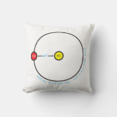 ソーシャル配信6足- Stay Safe Coronavirus クッション (正面)