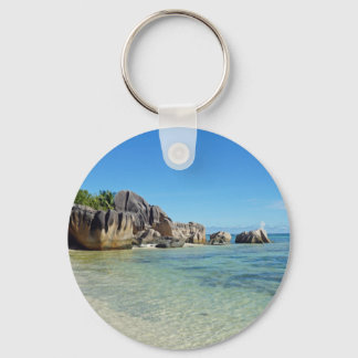 ソースのターゲット キーホルダー