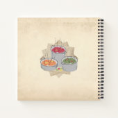 ソースポット個人料理本レシピ手帳 ノートブック (裏面)