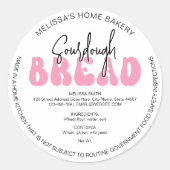 ソーフードパンレトロピンクグルービーコテージ法 ラウンドシール (正面)