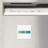 ソーントン周期表名磁石 マグネット (インサイチュ (食洗機))