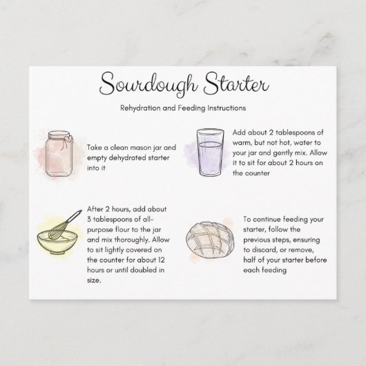 ソー生地の再水和食べ物を与えと指示カード ポストカード (正面)