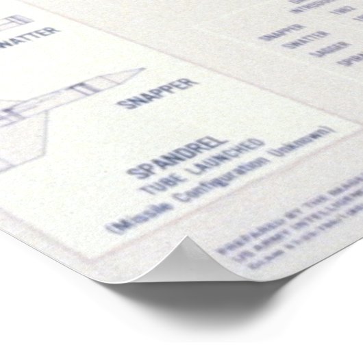 ソ連の武器 ポスター (角)