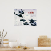 ソ連の武器 ポスター (キッチン)