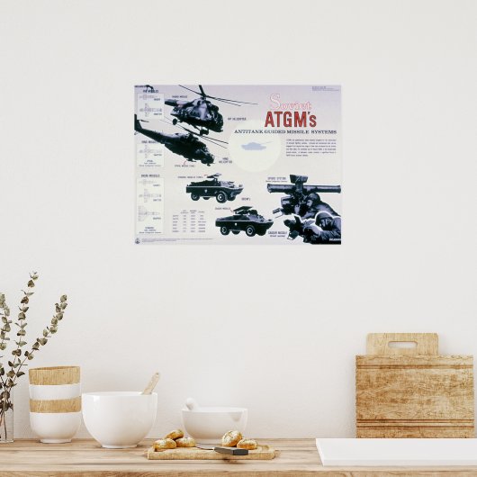 ソ連の武器 ポスター (キッチン)