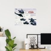 ソ連の武器 ポスター (ホームオフィス)