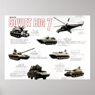 ソ連の陸軍認識ポスター、冷戦 ポスター