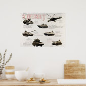 ソ連ビッグ7 ポスター (キッチン)