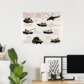 ソ連ビッグ7 ポスター (ホームオフィス)