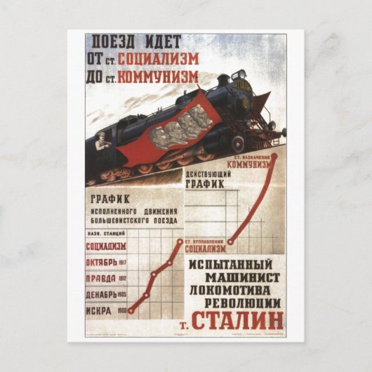 ソ連CCCP冷戦ソ連プロパガンダポスター ポストカード (正面)