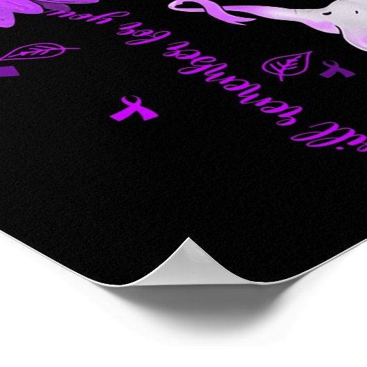 ゾウのアルツハイマー病に気付いたことを覚えている ポスター (角)