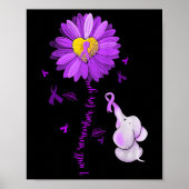 ゾウのアルツハイマー病に気付いたことを覚えている ポスター (正面)