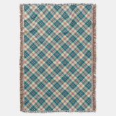 ゾウのコレクション、ネイビー、レッド、ベージュ・プレイド スローブランケット (正面縦)