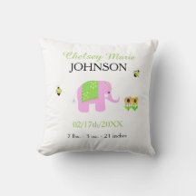 ゾウベビー誕生発表