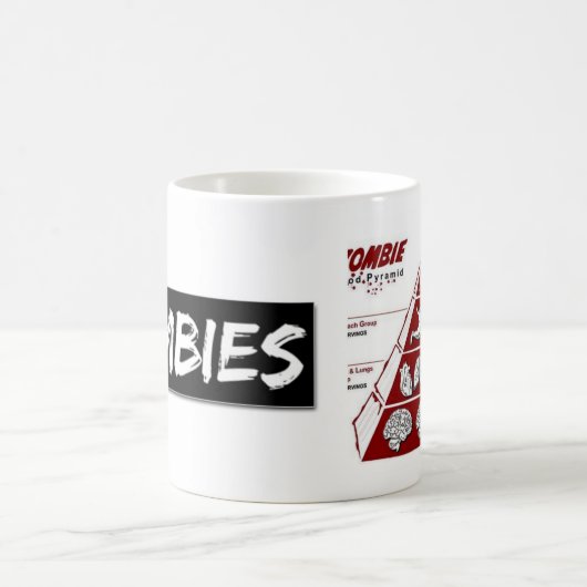 ゾンビのマグ コーヒーマグカップ (中央)