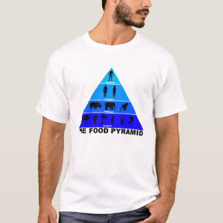 ゾンビの食糧ピラミッド Tシャツ