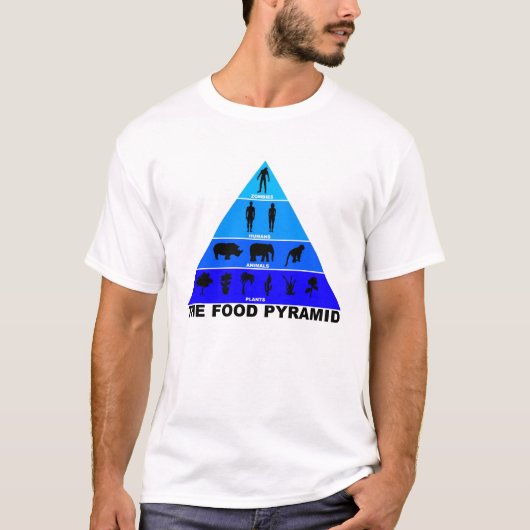 ゾンビの食糧ピラミッド Tシャツ (正面)