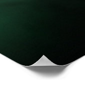 ゾンビアンモ™ - Leave'em Dead! ポスター (角)